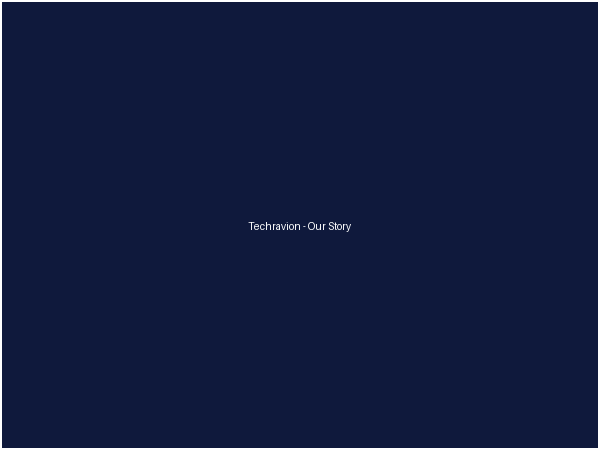 Techravion - About Image