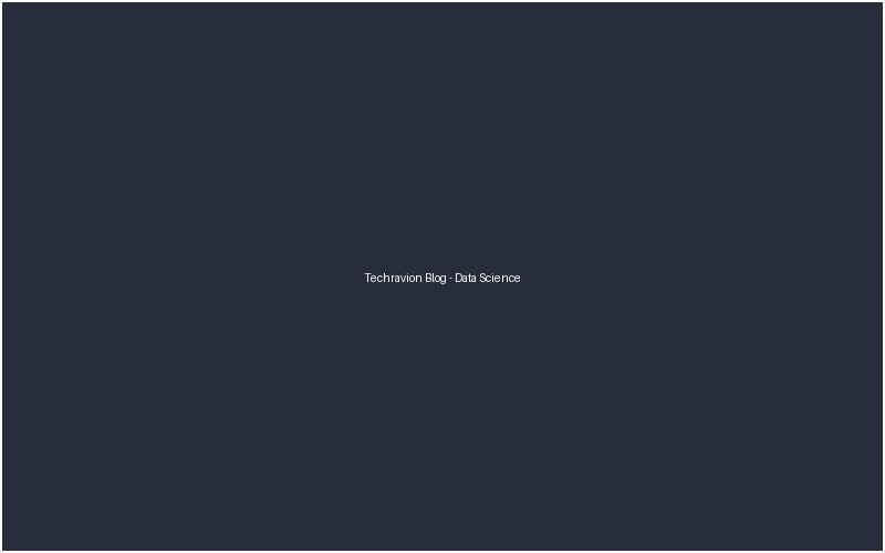 Techravion - Blog Image