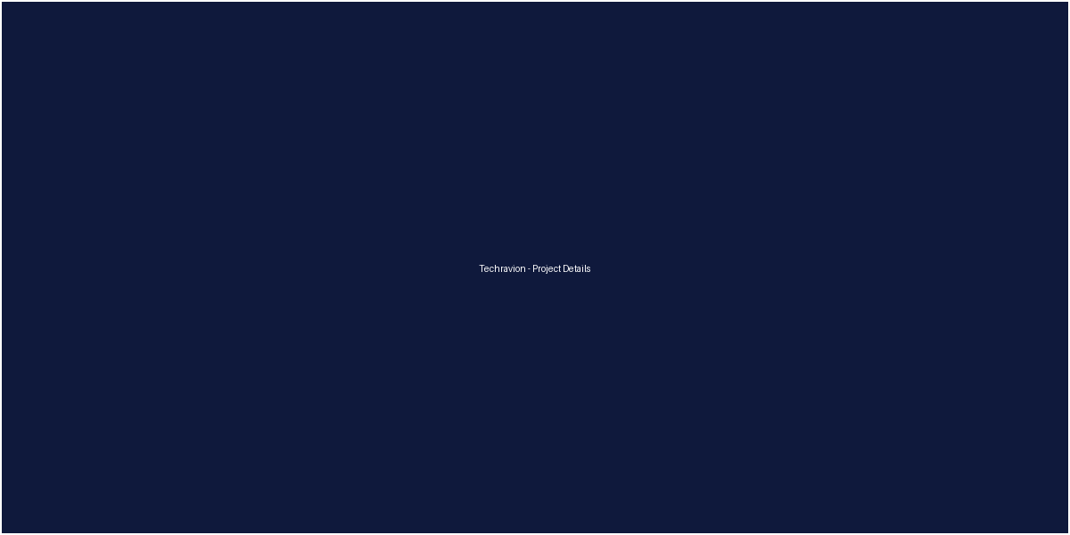 Portfolio Item Image