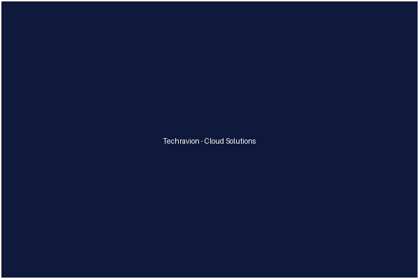 IT Management Services